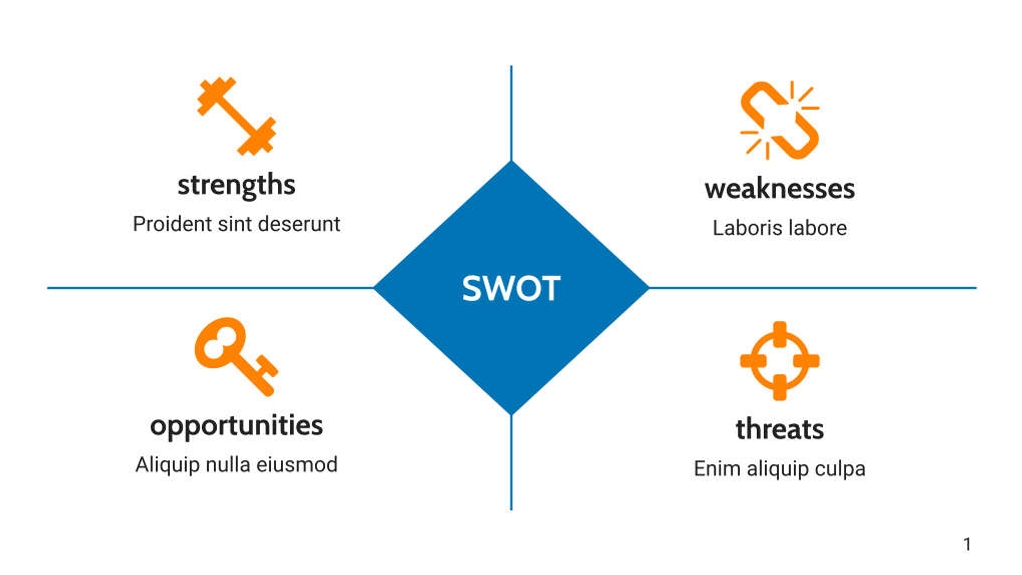 Free presentation work template