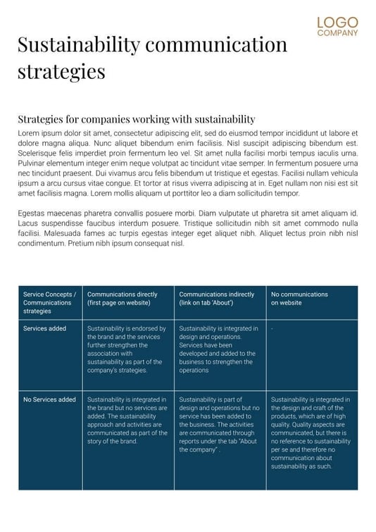 Free e-books sustainable fashion template