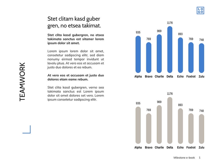 Free e-books milestone template